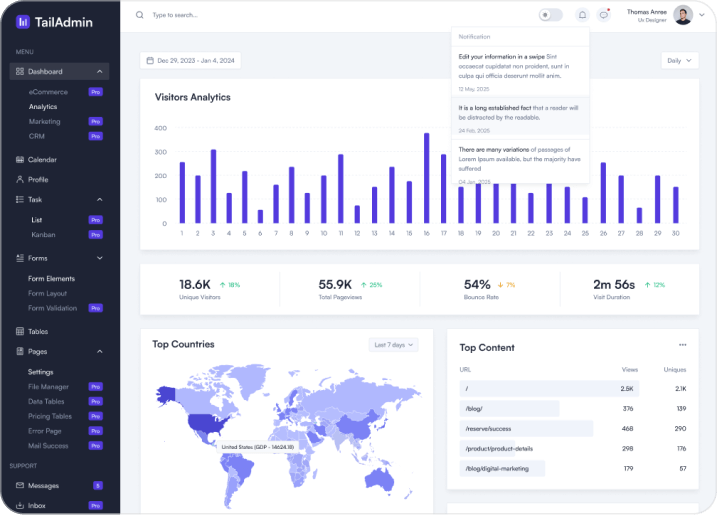 Free Dashboard UI Maker